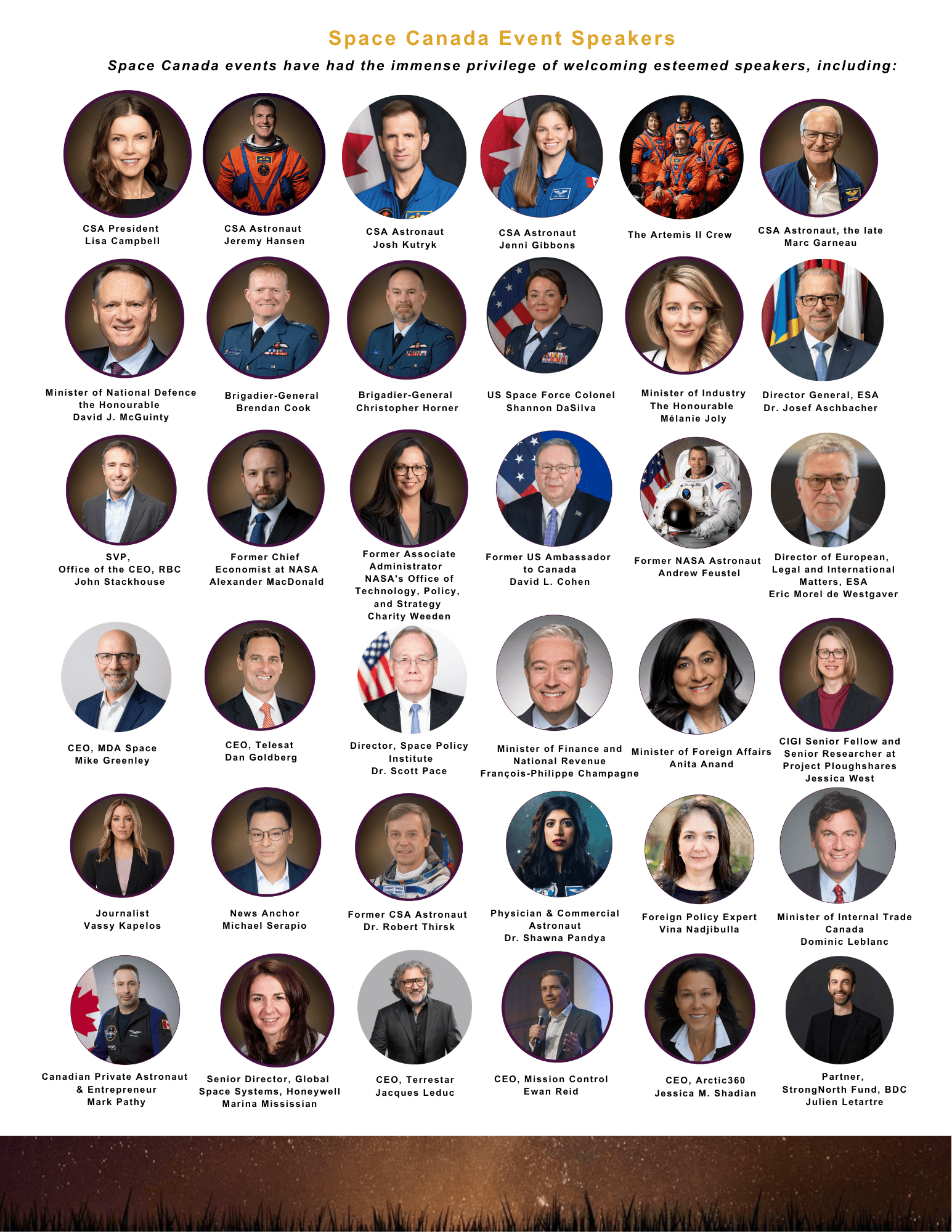 Speakers who have appeared at Space Canada events